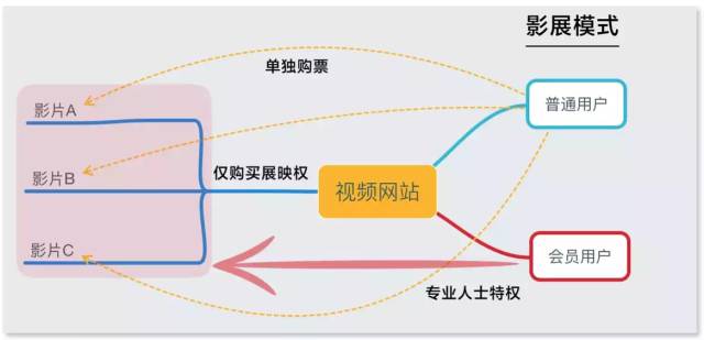 同性视频在线探索与发现的时代舞台