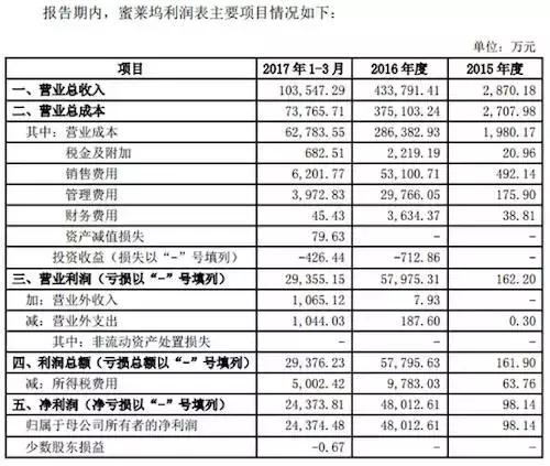 探索映客直播的盈利之路，如何玩转直播赚钱之道