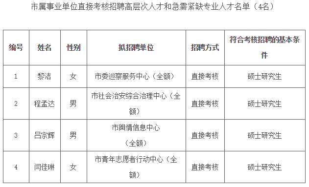 LED节能灯 第10页