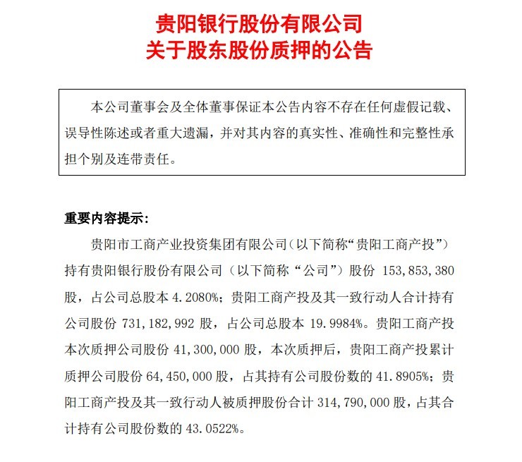 贵阳银行股票最新消息全面解读与分析